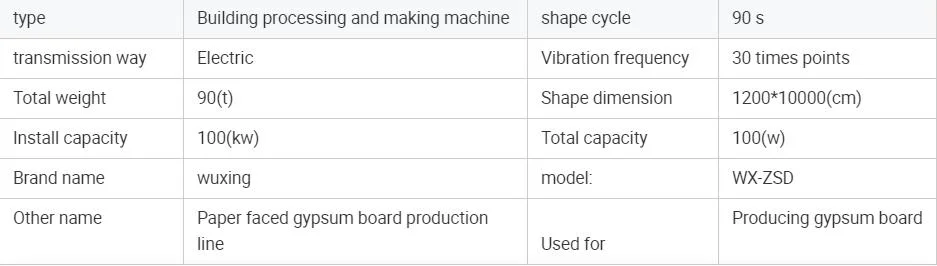 2million Full Automatic Gypsum Board Production Line